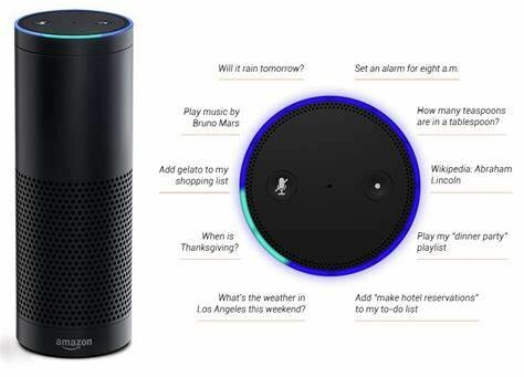 Amazon Alexa