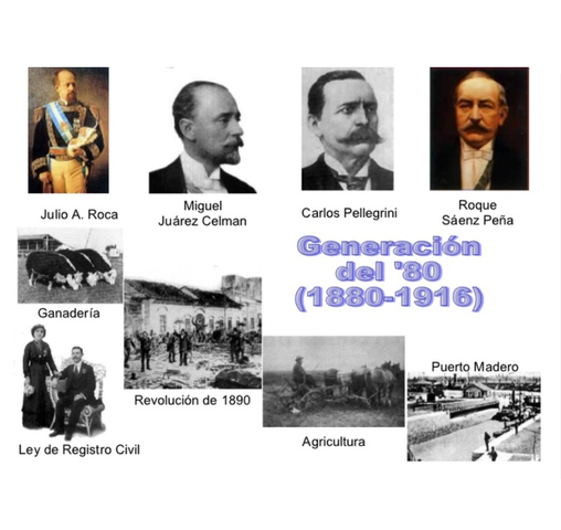 LEY 1420 EDUCACIÓN COMÚN: LAICA, OBLIGATORIA y GRATUITA