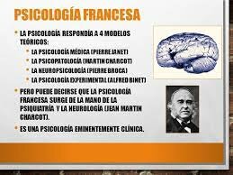 PSICOLOGIA FRANCESA