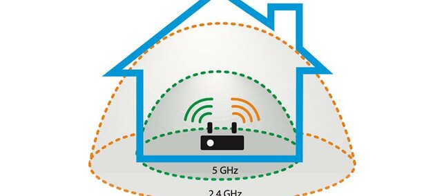 Aprobacion de uso 5GHz