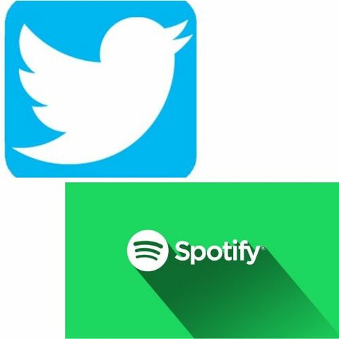 Twitter, Spotify