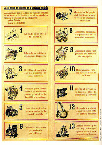 Trece puntos de Negrín