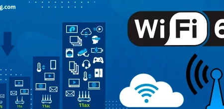 El wifi se está volviendo más inteligente