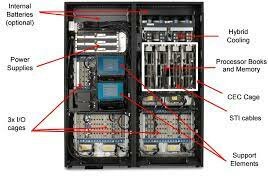 System z9 Mainframe