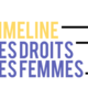 Timeline du droit des femmes