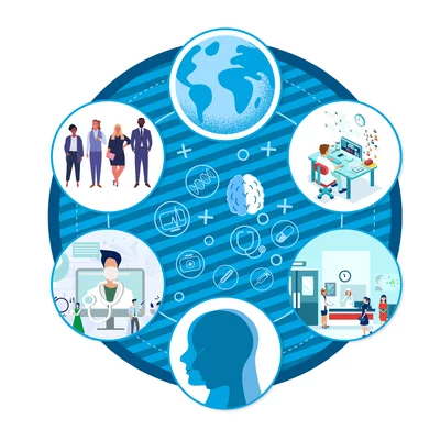 Timeline: Concepciones de Salud, Ambiente, Educación para la Salud y Educación ambiental