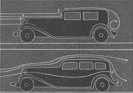 Streamlining (Estilo Aerodinámico)