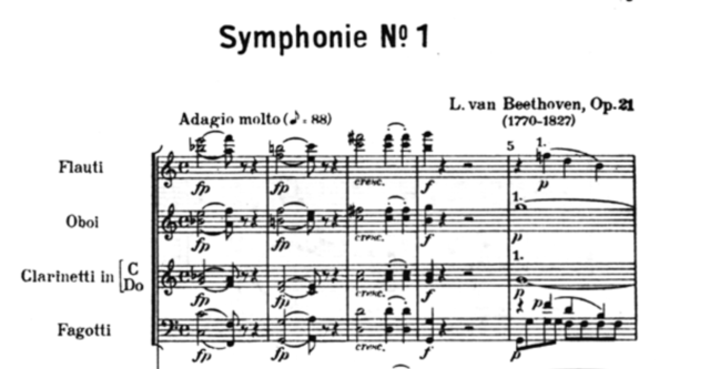 Uraufführung 1. Sinfonie (Beethoven)
