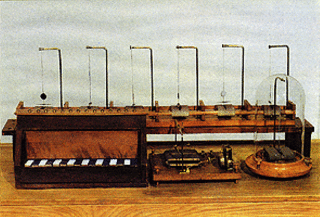 Изобретение П. Л. Шиллинга