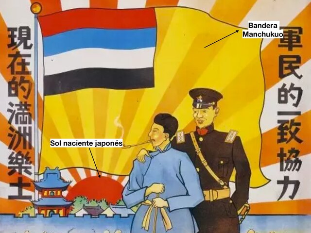 Fundación Manchukuo