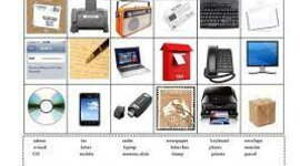 Timeline: Communication Devices