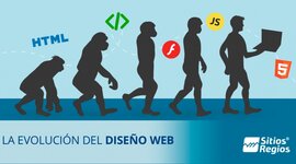 Timeline: EVOLUCIÓN DE LA WEB