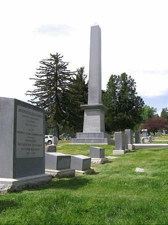 Death of Ellen White⚫