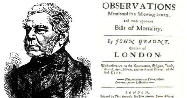 John Graunt (1620-1674) Primer demografo, fundador de la bioestadistica y precursor de la epidemiologia