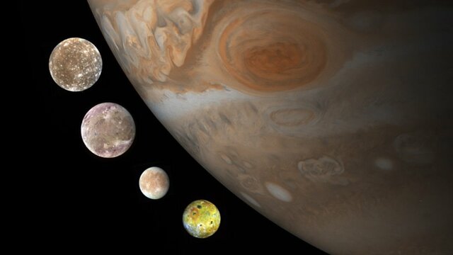 Satéites Galileanos.