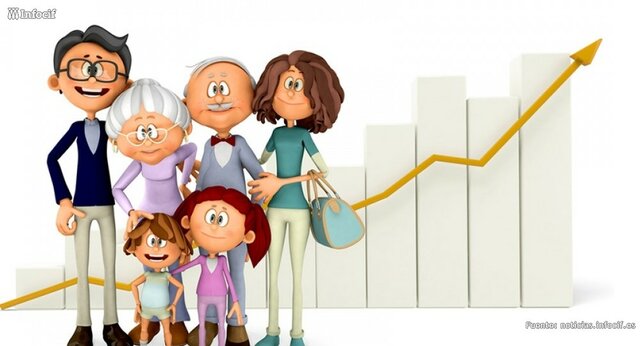 Pymes en organizaciones familiares