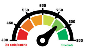 Grados de Cumplimiento