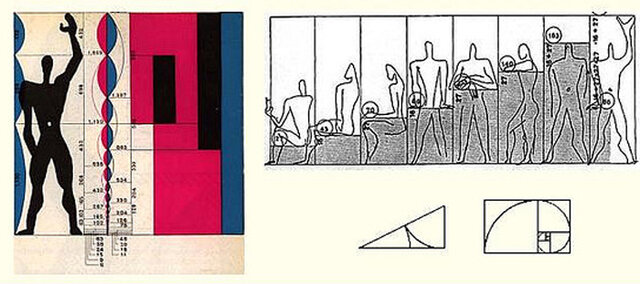 El Modulor de Le Corbusier y Charlotte Perriand