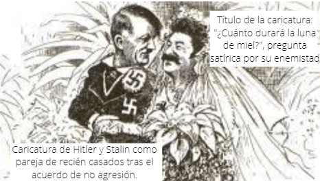 pacto nazi-soviético