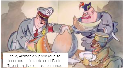 creación del Eje Roma-Berlín