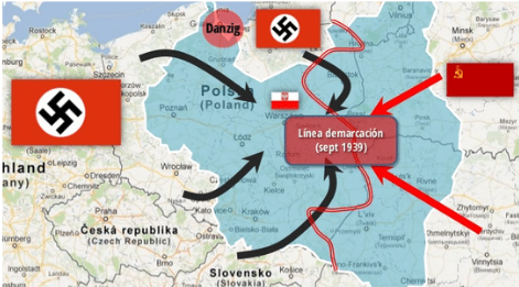 invasión de Polonia