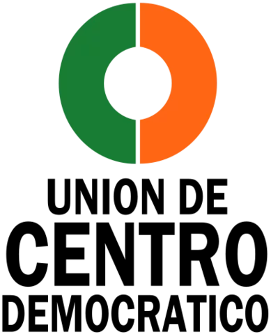 Primer Gobierno de la UCD