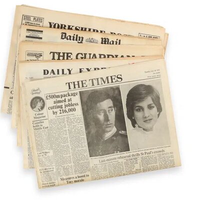 Timeline: Timeline of Events Project