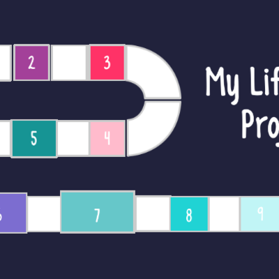 Timeline: STUDENTS LIFE PROJECT