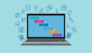 Ciclo de vida del Software