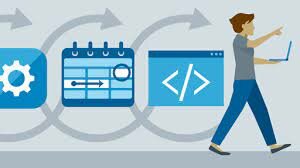 Evolución del desarrollo ágil