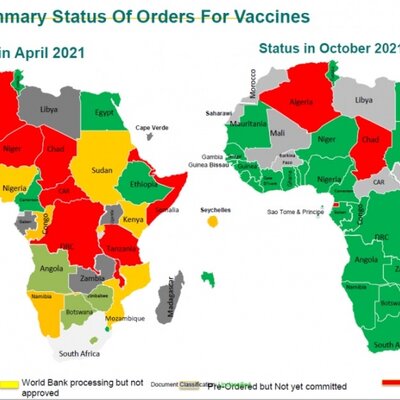 Timeline: Timeline of COVID-19 vaccination in Africa