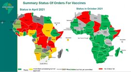 Timeline: Timeline of COVID-19 vaccination in Africa