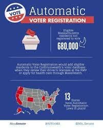 Motor Voter Act