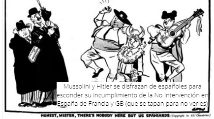 Guerra Civil Española