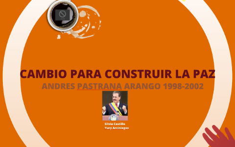 Estrategia nacional para la convivencia y seguridad ciudadana.