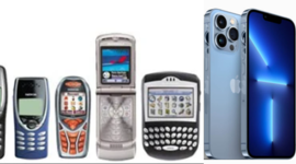 Timeline: Tecnología Móvil - Abigail Navarrete