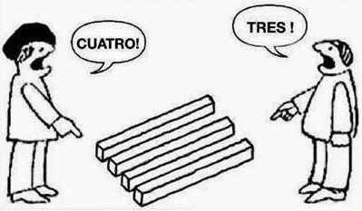 Relativismo