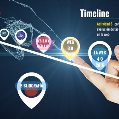 Timeline:   Conociendo la evolución de las herramientas en la Web