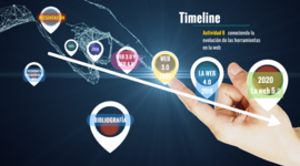 Timeline:   Conociendo la evolución de las herramientas en la Web