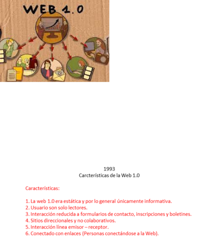 Carcterísticas de la Web 1.0
