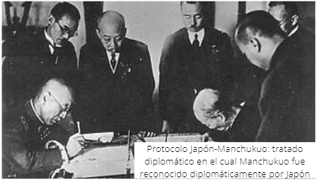 victoria de Manchukuo