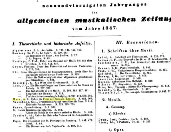 Marx Aufsatz: “Form der Symphonie-Cantate”