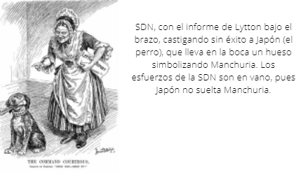 retirada de Japón de la Sociedad de Naciones