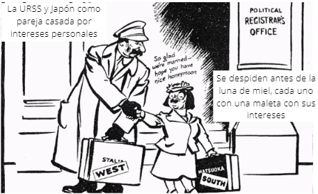 Pacto de Neutralidad soviético-japonés