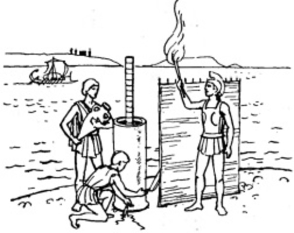 Передача сообщений с помощью водяных часов.