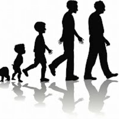 Timeline: Introduction to Growth and Development Assignment