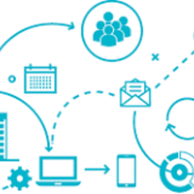 Timeline: History of Digital Communications