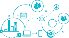 Timeline: History of Digital Communications