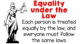 Timeline: Democratic Ideals