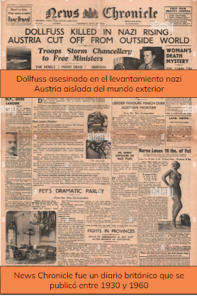 Primer intento por lograr el Anschluss